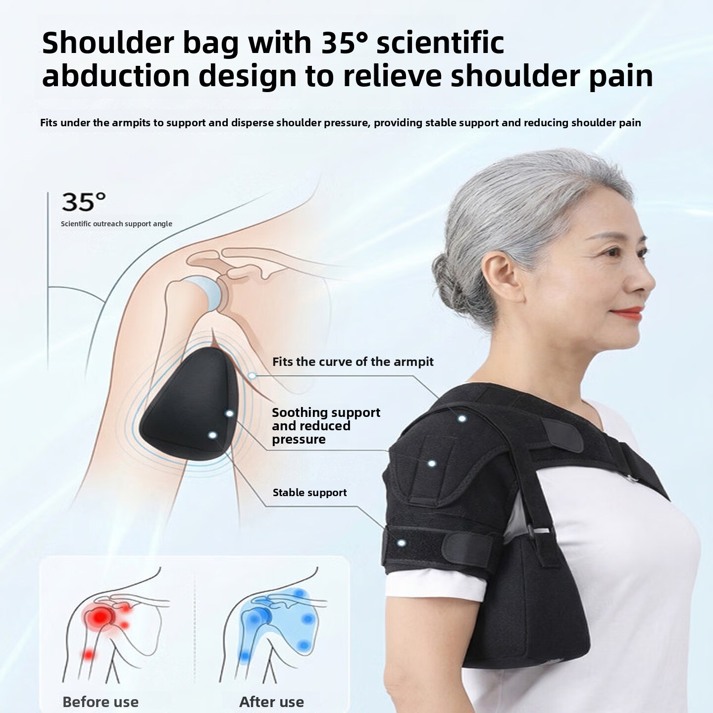 Set di Supporto Regolabile per - Shoulder Pad Set In recensione e prezzo